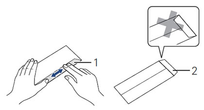 封筒に印刷したいのですが 本製品へのセットや印刷の設定はどのようにすれば良いですか ブラザー