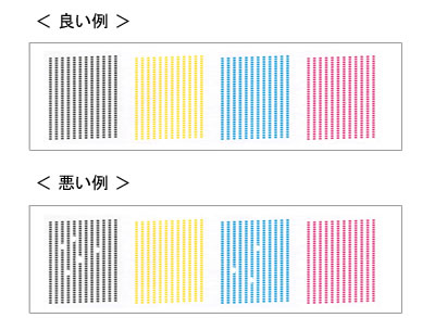 印刷面に白い筋 スジ が入るのですが ブラザー