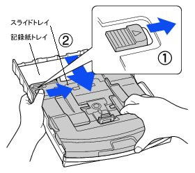 写真用光沢ハガキは、必ず 「記録紙トレイ」 にセットしてください 写真用光沢ハガキは、必ず 「記録紙トレイ」 にセットしてください