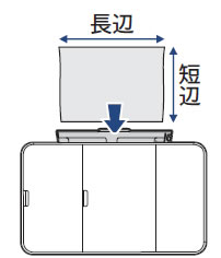 横方向にセットする場合 横方向にセットする場合