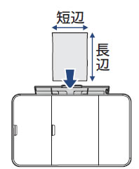 縦方向にセットするサイズ 縦方向にセットするサイズ