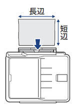 横方向にセットする場合 横方向にセットする場合