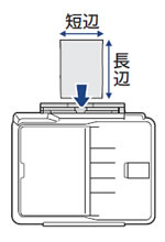 縦方向にセットするサイズ 縦方向にセットするサイズ