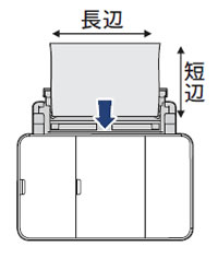 横方向にセットするサイズ 横方向にセットするサイズ