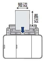 縦方向にセットするサイズ 縦方向にセットするサイズ
