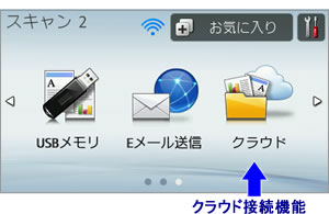 クラウド接続機能とは何ですか ブラザー