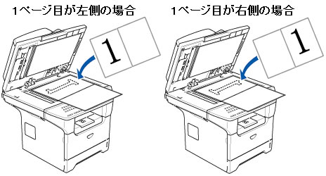 両面コピーの方法を教えてください ブラザー