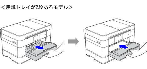 用紙トレイ 1 2 が抜けています と表示されました ブラザー