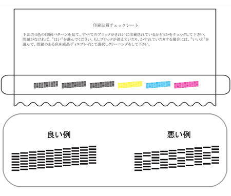 ヘッドクリーニングの方法 ブラザー