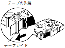 インクリボン 黒いテープ がテープと一緒にテープ出口から出てきて テープカセットが使えなくなりました ブラザー インクリボン 黒いテープ がテープと一緒にテープ出口から出てきて テープカセットが使えなくなりました ブラザー