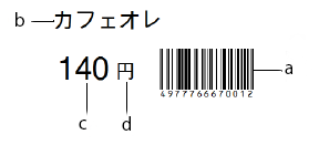 ラベルデータの作成例