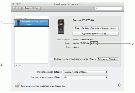 Graphique