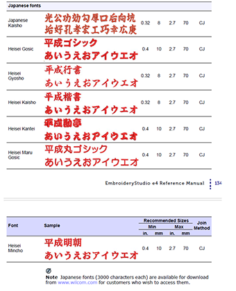 Japanese Fonts Bonus
