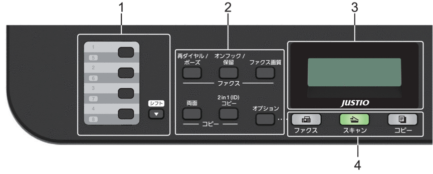 操作パネルの概要 | DCP‑L2535D | DCP‑L2550DW | FAX‑L2710DN | MFC‑L2730DN |  MFC‑L2750DW