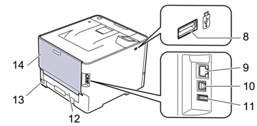 前面と背面 | HL‑L8430CDW | HL‑L8570CDW