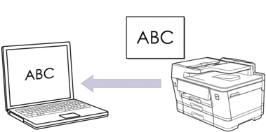 原稿の文字をテキストデータとしてスキャンする（OCR） | DCP‑J7205CDW