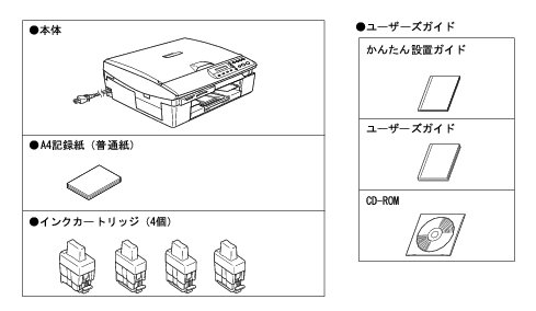 付属品を確認する