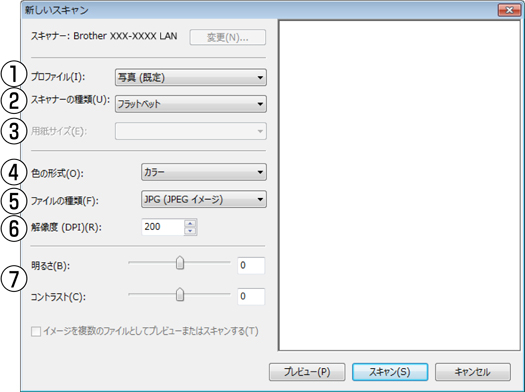 Dcp 9020cdw 画面で見るマニュアル