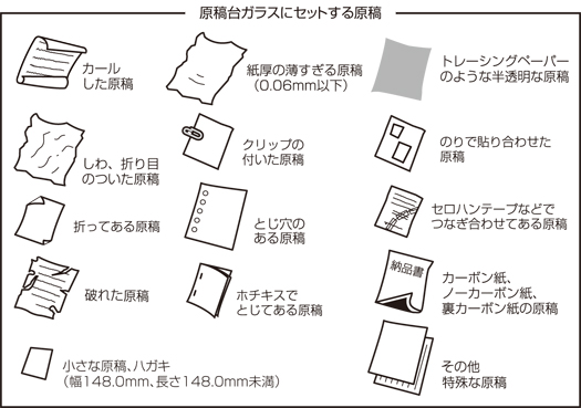 DCP-9020CDW 画面で見るマニュアル