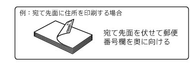 エラー葉書　両面印刷　貴重！！ 用紙サイズや用紙種類のエラーが表示されたとき | 使用説明書