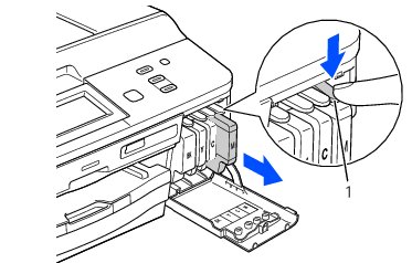 薄型デジタル複合機 DCP-J925N 画面で見るマニュアル