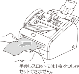 FAX-2810N 画面で見るマニュアル