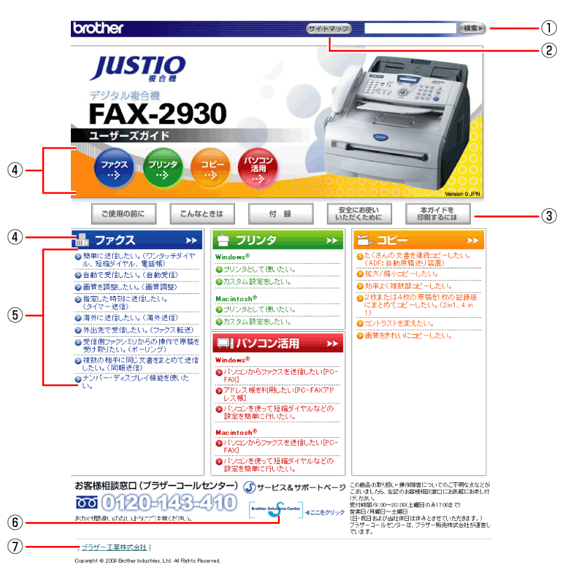 レーザーファクス Fax 2930 ユーザーズガイド
