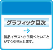 HL-2130/2240D/2270DW 画面で見るマニュアル