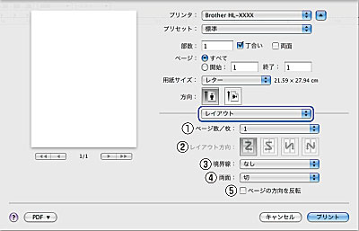 HL-4570CDW/4570CDWT 画面で見るマニュアル