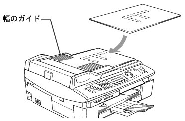 原稿をセットする