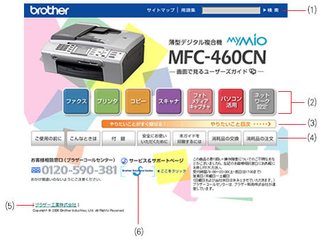 薄型デジタル複合機 MFC-460CN ユーザーズガイド