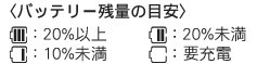 [�q�@�@�o�b�e���[�c�ʕ\��]
