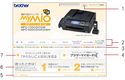 画面で見るマニュアルについて