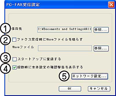 MFC-9460CDN 画面で見るマニュアル