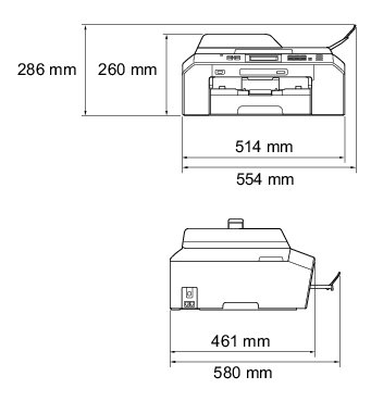 A3カラー複合機 MFC-J5910CDW 画面で見るマニュアル
