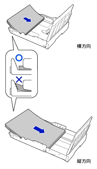 インクジェットプリンター・複合機 MFC-J6570CDW/J6770CDW 画面 インクジェットプリンター・複合機 MFC-J6570CDW/J6770CDW 画面