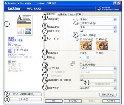 A3カラー複合機 MFC-J6910CDW 画面で見るマニュアル A3カラー複合機 MFC-J6910CDW 画面で見るマニュアル