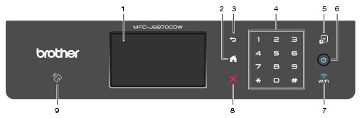 インクジェットプリンター・複合機 MFC-J6970CDW 画面で見るマニュアル