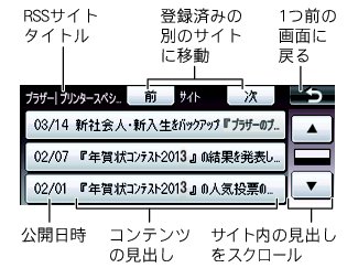 薄型インクジェットプリンター MFC-J810DN/J810DWN/J860DN/J860DWN