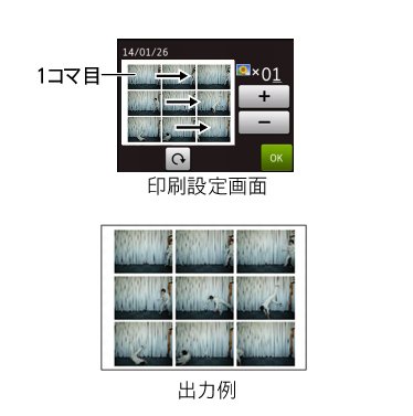 インクジェットプリンター・複合機 MFC-J820DN/J820DWN/J890DN/J890DWN