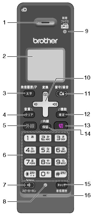 ブラザー　子機