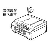 訳あり Brother myMio MFC-J955DN 本体子機説明書 薄型デジタル複合機